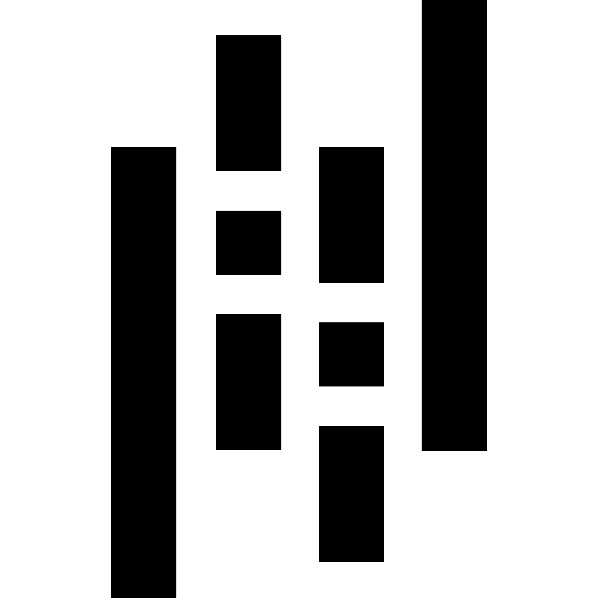 Pandas pandas