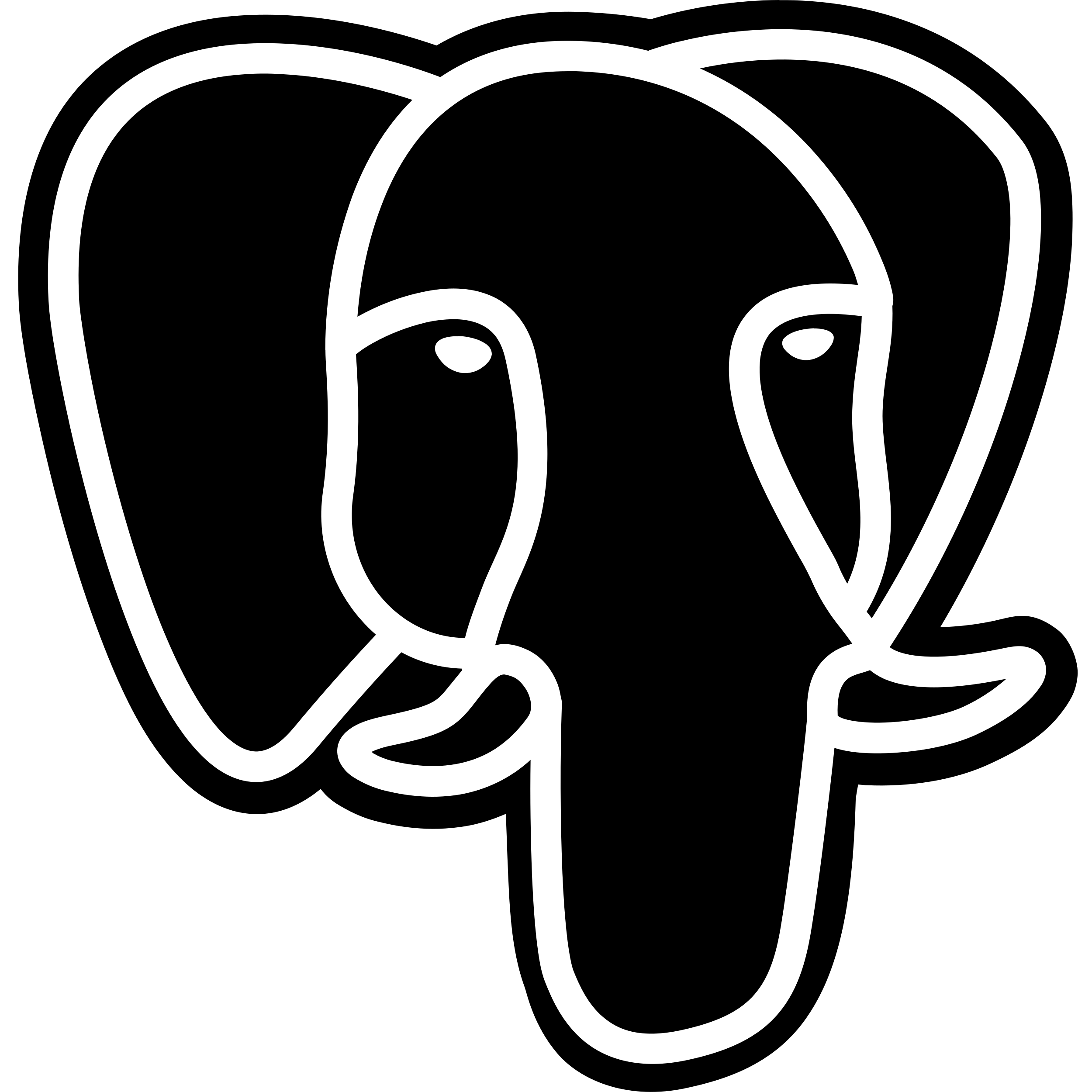 PostgreSQL postgresql